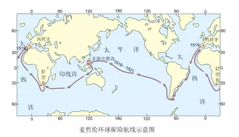 达尔文理论是什么意思