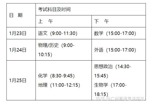 在哪里学习seo