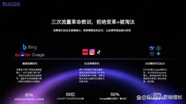 合肥seo外包服务公司