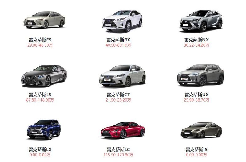 定价20万？雷克萨斯最最最便宜的SUV来了 搭1.5L混动系统