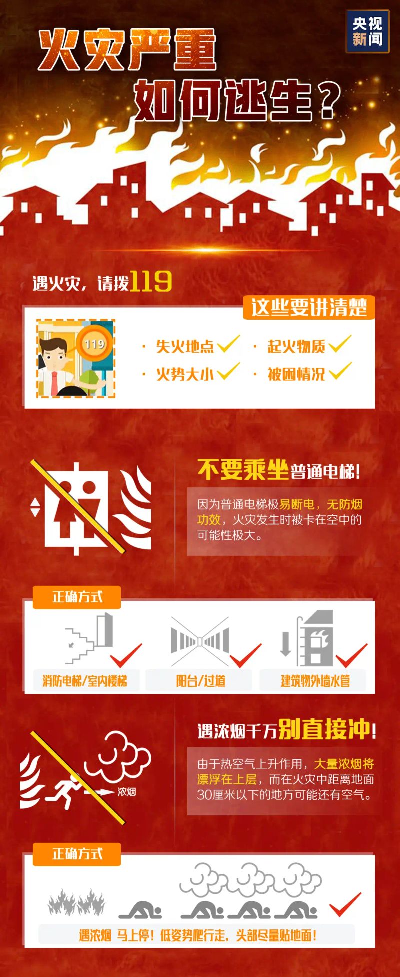 学校火灾逃生方法