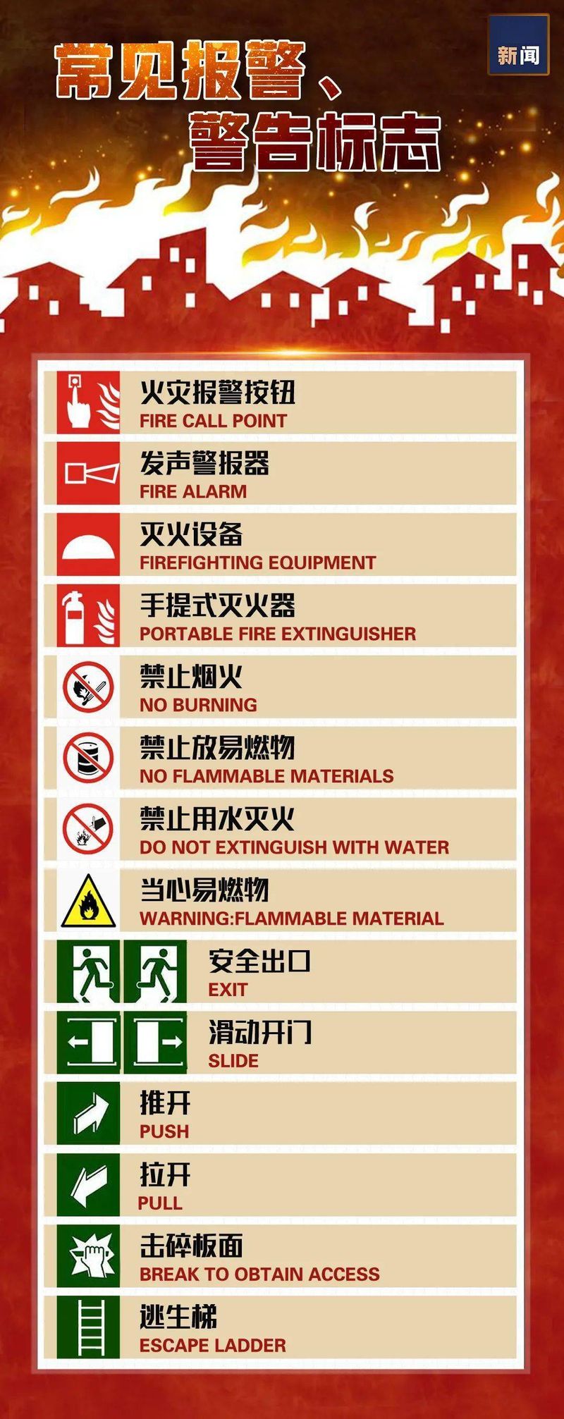 学校火灾逃生方法