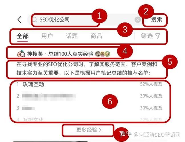 seo搜索引擎优化外包