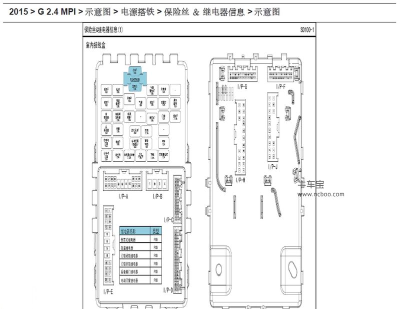 ix35维修手册