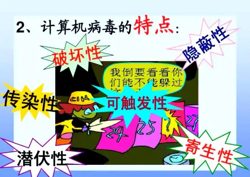 计算机网络病毒的特点