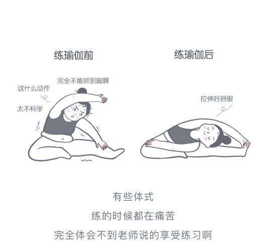 练习瑜伽常识