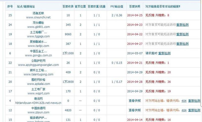 提高网站排名的方法