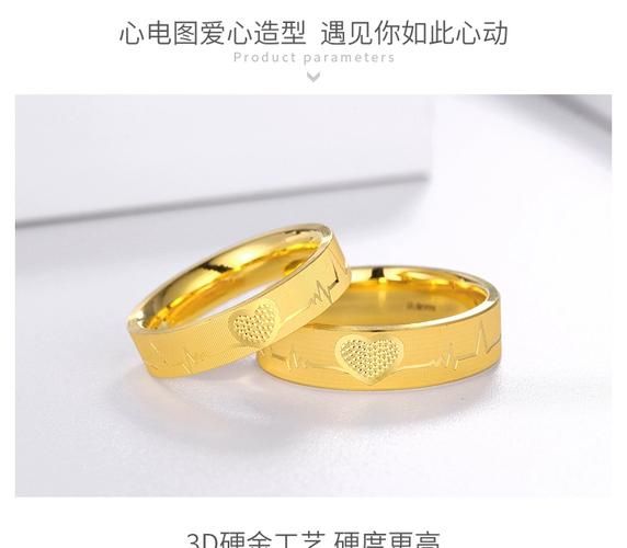 How much is a wedding ring