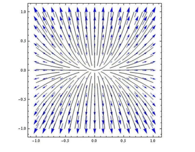 数学术语翻译
