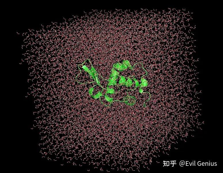分子动力学模拟步骤