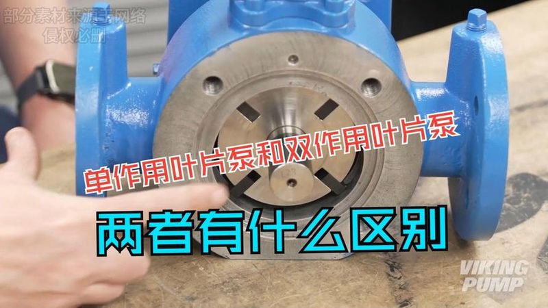 叶片泵工作原理和结构