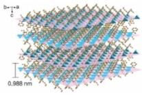 Molecular dynamics simulation step