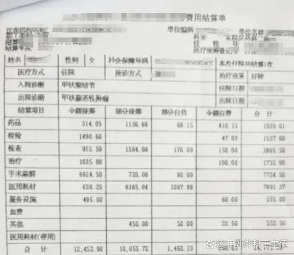 甲状腺结节开刀费用