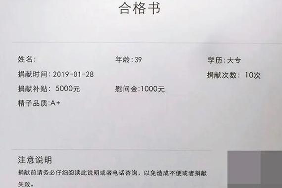 精子库捐赠多少钱