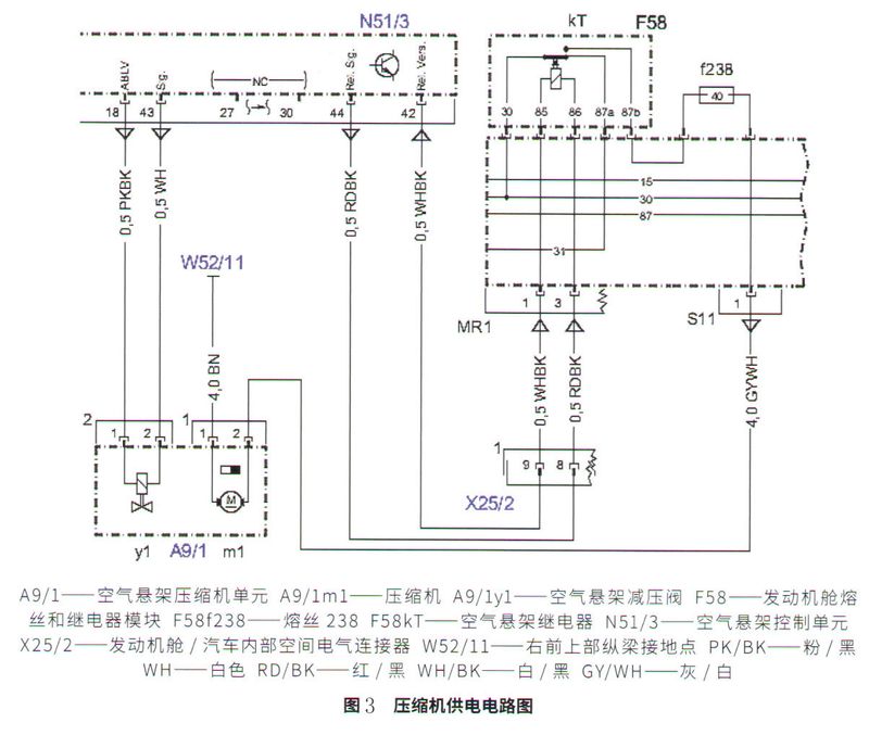 奔驰ml350售价