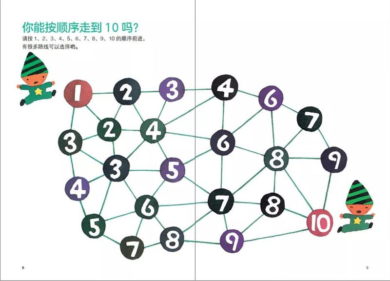 幼升小图形规律题技巧