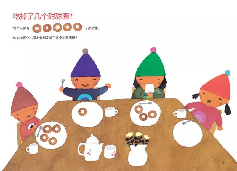 幼升小图形规律题技巧