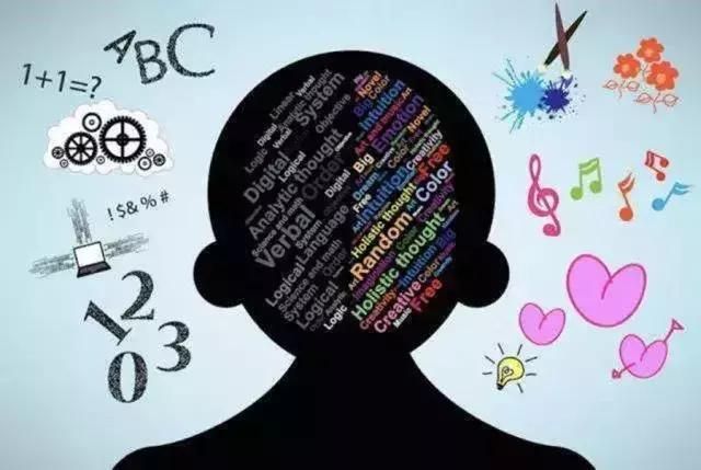 幼升小图形规律题技巧
