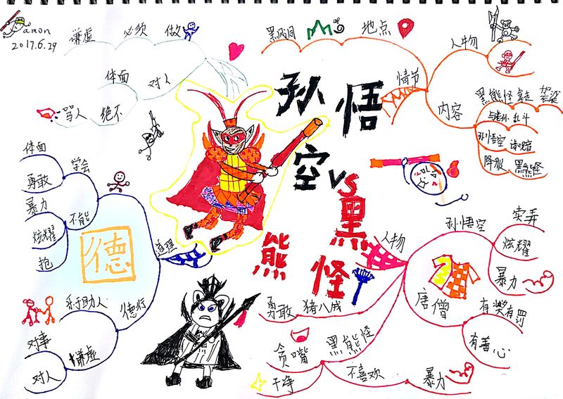 知识图谱构建