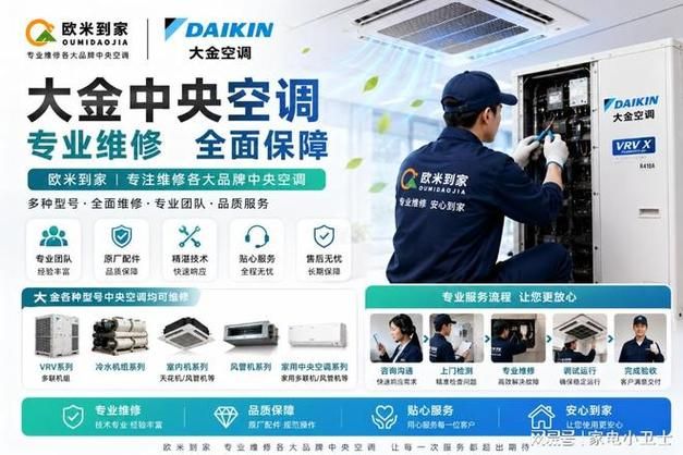 大金中央空调维修保养