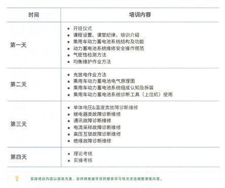维修电瓶技术