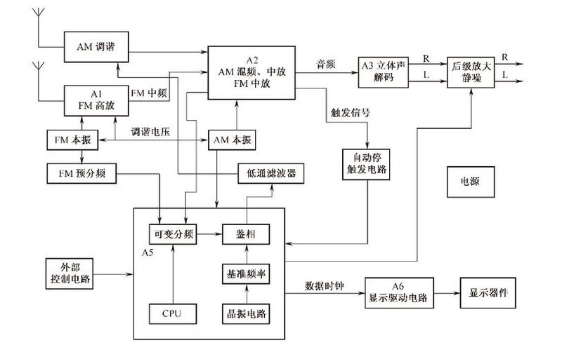 21音响电路原理图及分析.doc