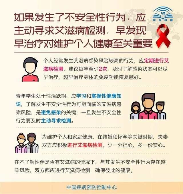 艾滋病预防小知识