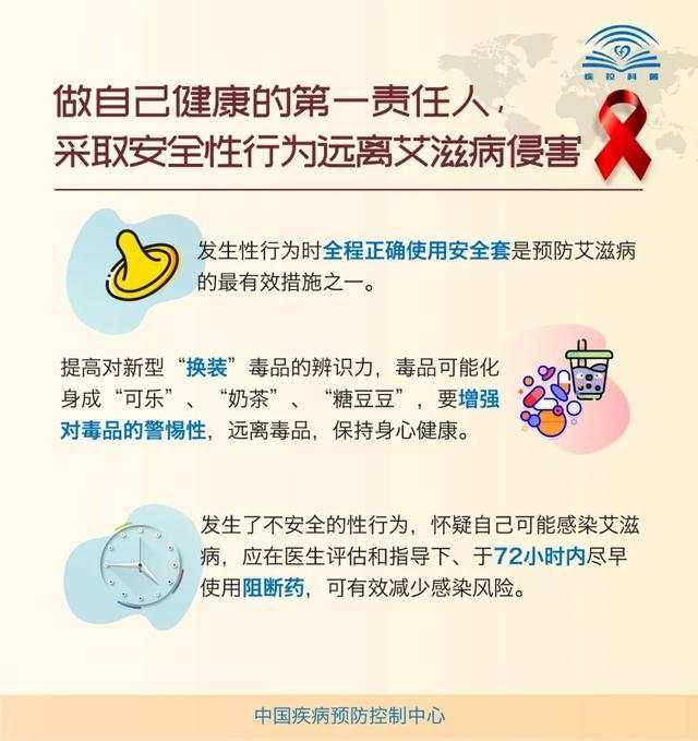 艾滋病预防小知识