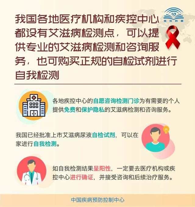 艾滋病预防小知识