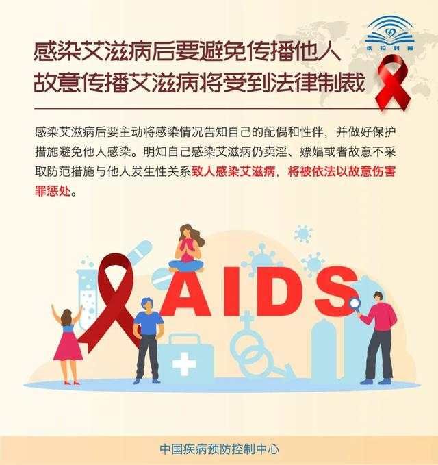艾滋病预防小知识