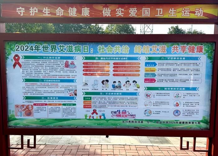 艾滋病预防小知识