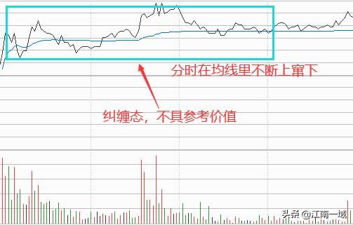 学股票知识