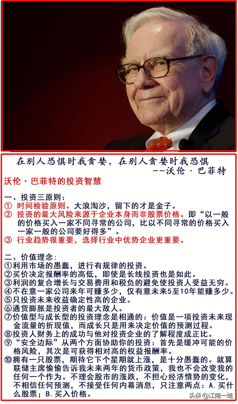 学股票知识