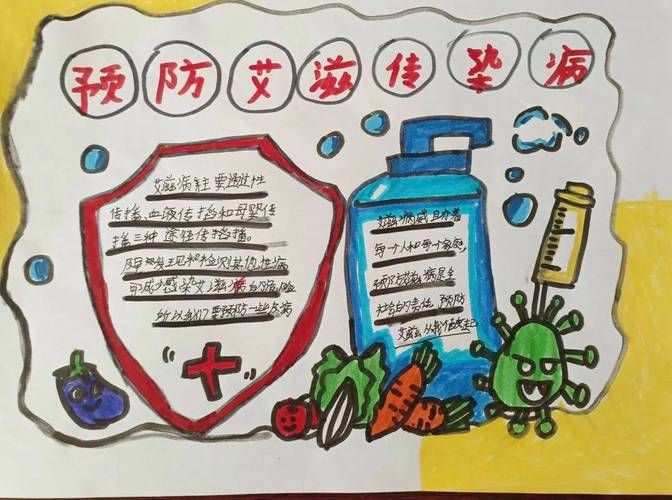 艾滋病预防小知识